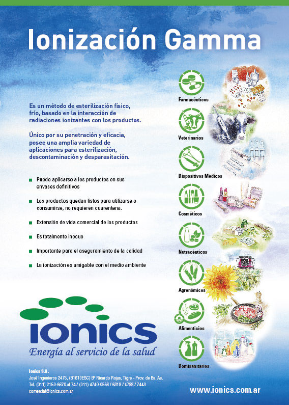 Ionics S.A.